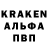 Cocaine FishScale Oraz Nyssanbaev
